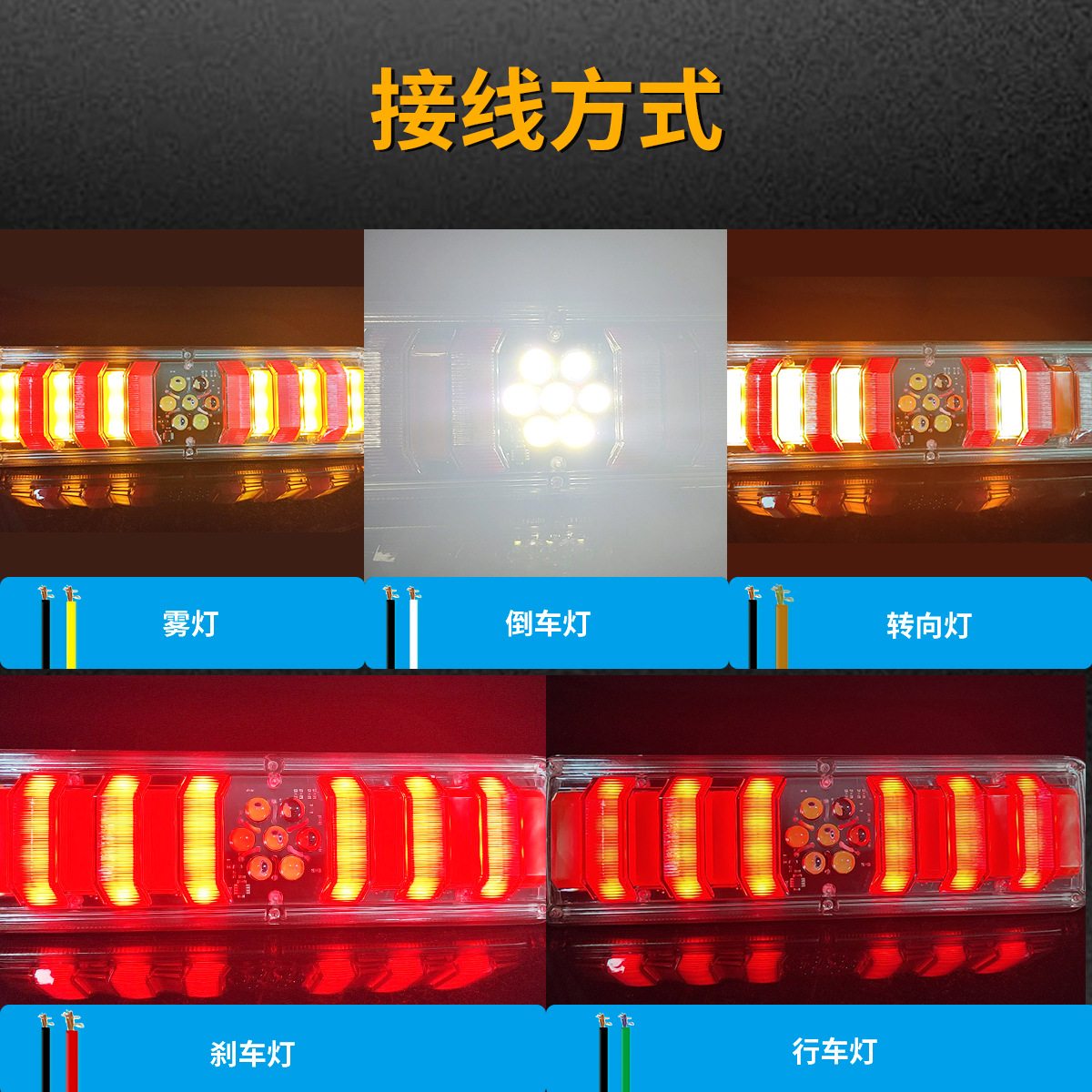 Factory direct sales of universal taillights for trucks and vans, 12V and 24V universal brakes, multi-functional signal lights for driving, reversing and turning Application Scenario