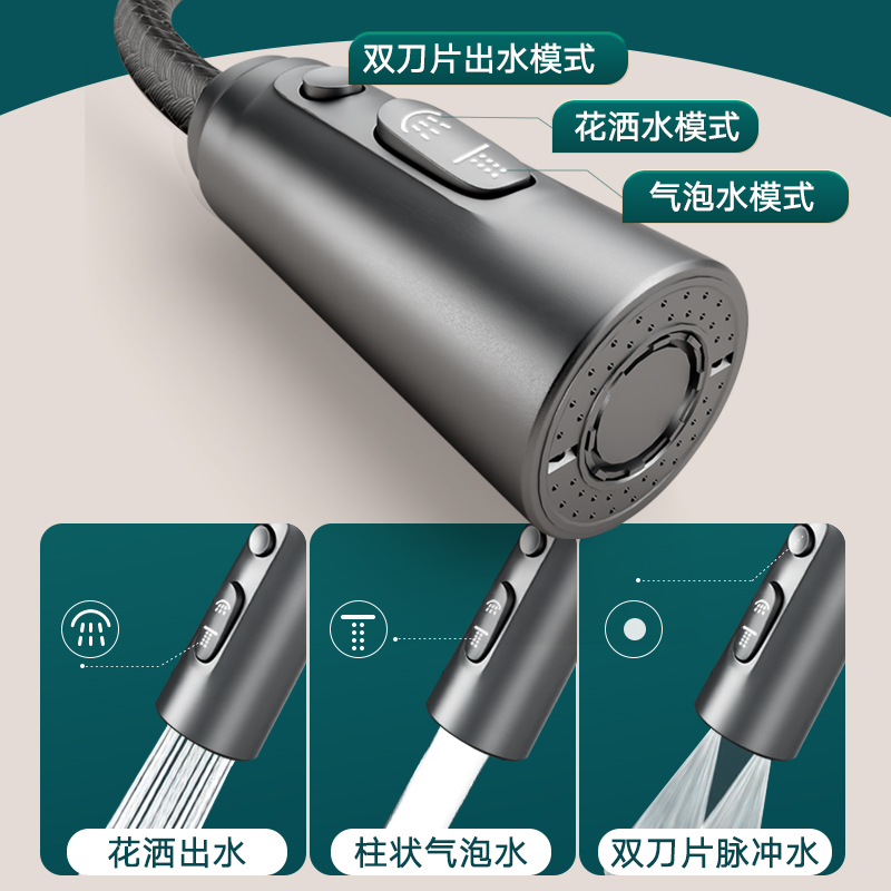 RAN brand, gun gray pull-out faucet, digital ambient light, three-mode water flow, free rotation, and easy pull-out. Faucet Item Picture