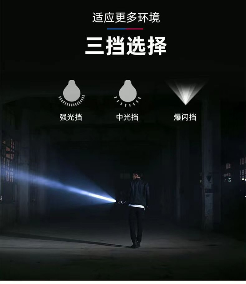 9505 Aluminum flashlight, USB charging aluminum alloy flashlight, Mini flashlight, portable white light small flashlight pic 10