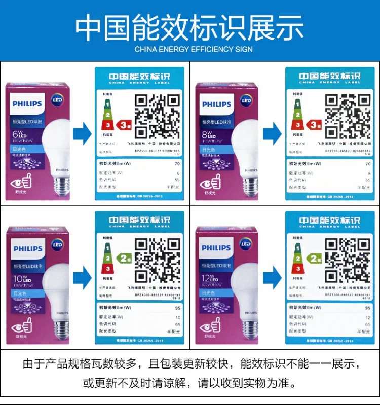 Philips led Bulb e27 Screw socket constant Brightness type bulb screw 8W household energy-saving Super bright detail image 8