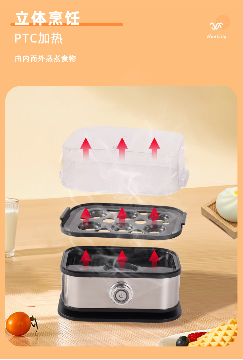 Stainless steel egg cooker, small mini portable egg cooker, kitchen egg steamer, household breakfast machine, multi-functional egg cooker and steamer undefined