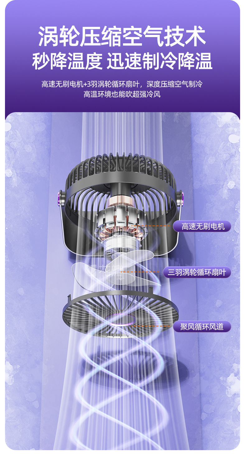 桌面风扇充电款长续航USB可折叠迷你风扇宿舍便携台式电风扇可壁挂吊扇厨房吹风扇详情7