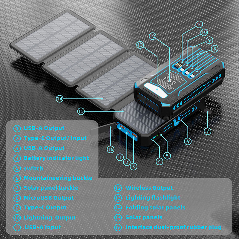 The New Cross-Border Folding Bag Solar Power Bank With A Capacity Of 20,000Mah And An Outdoor Camping Light Comes With Four Wires Item Picture
