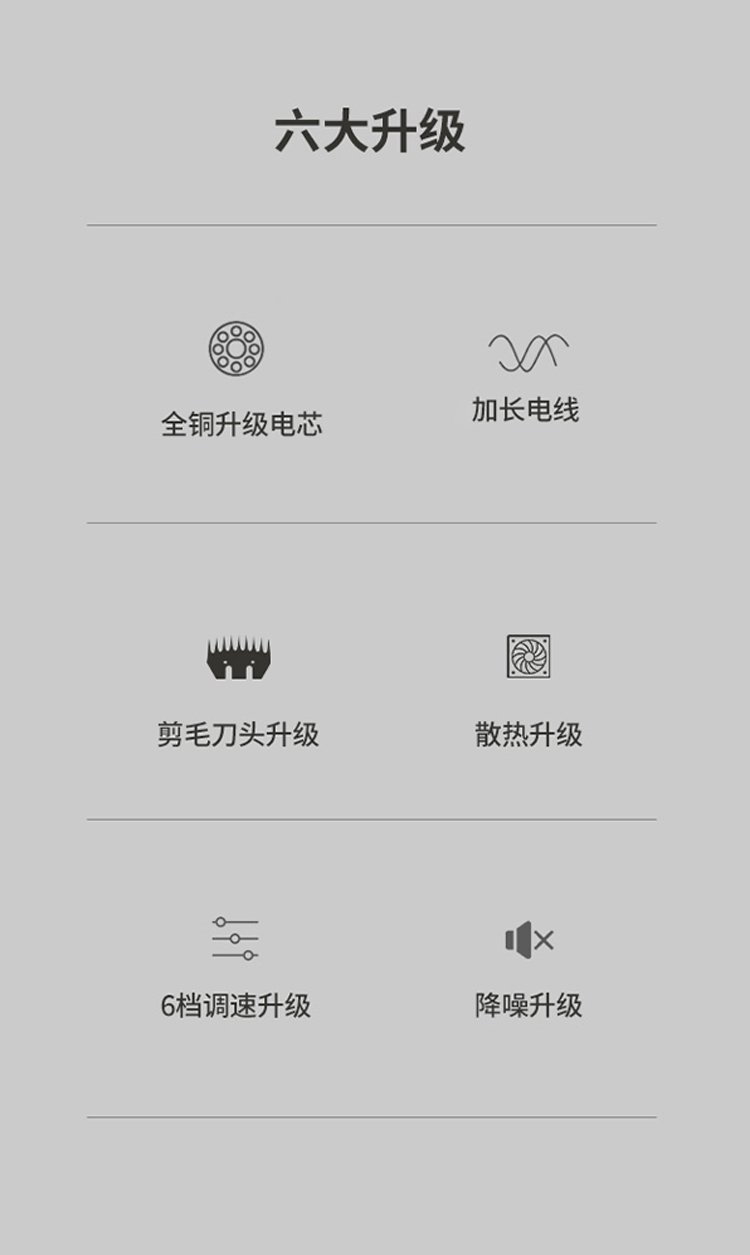 手持大功率电动羊毛剪省力电剪刀剃羊毛的电推子剃毛器新款剪毛机详情2