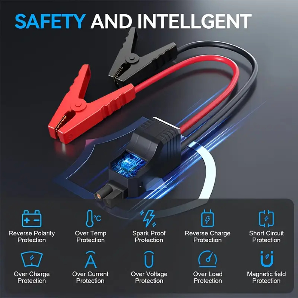 跨境爆品启12V智能夹汽车启动电源便携式车载无线充气泵充电宝详情7