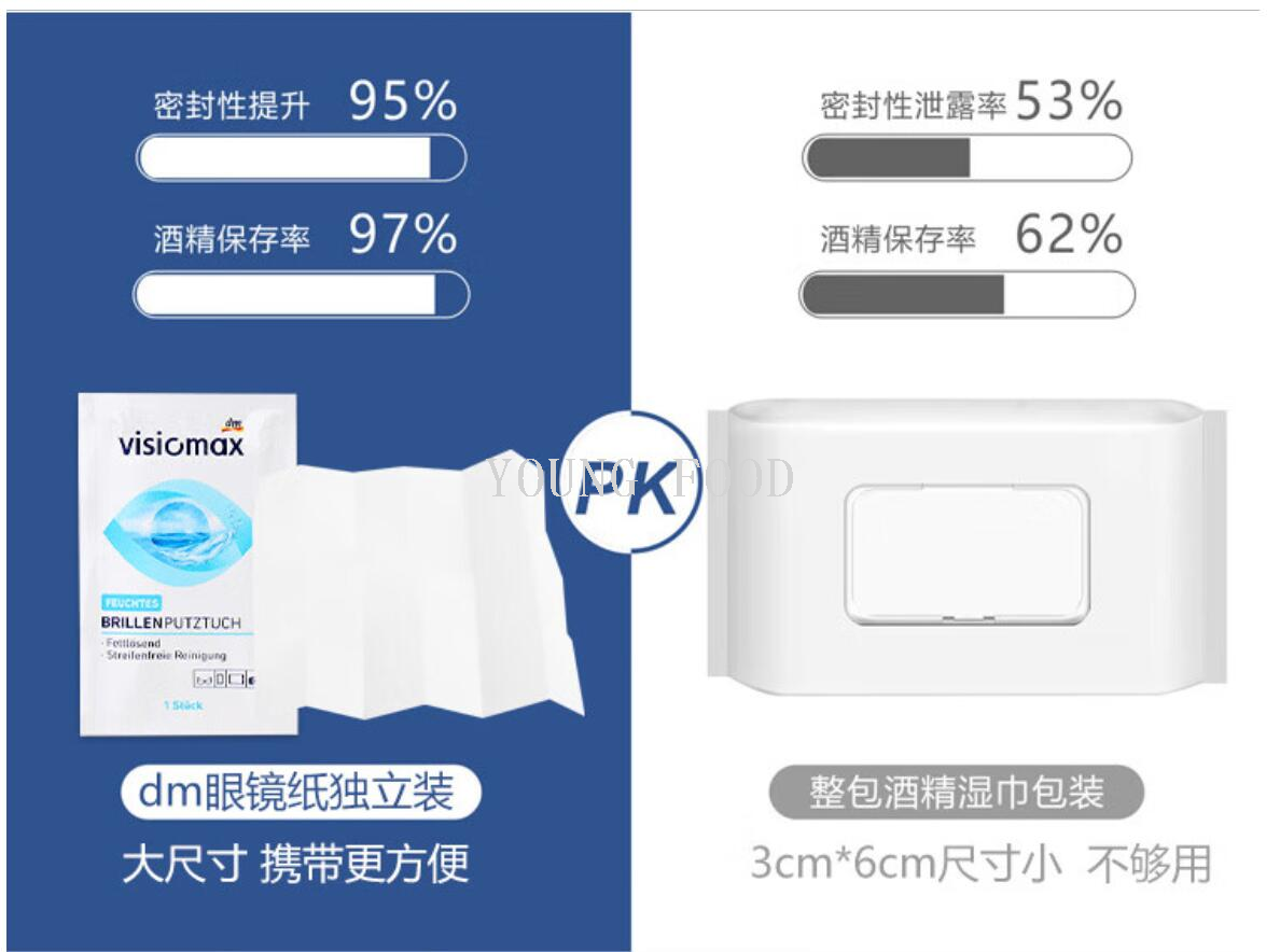 包邮！萨魔斯YOUNGFOOD进口百货穿戴甲 德国DM Visicmax 眼镜布详情10