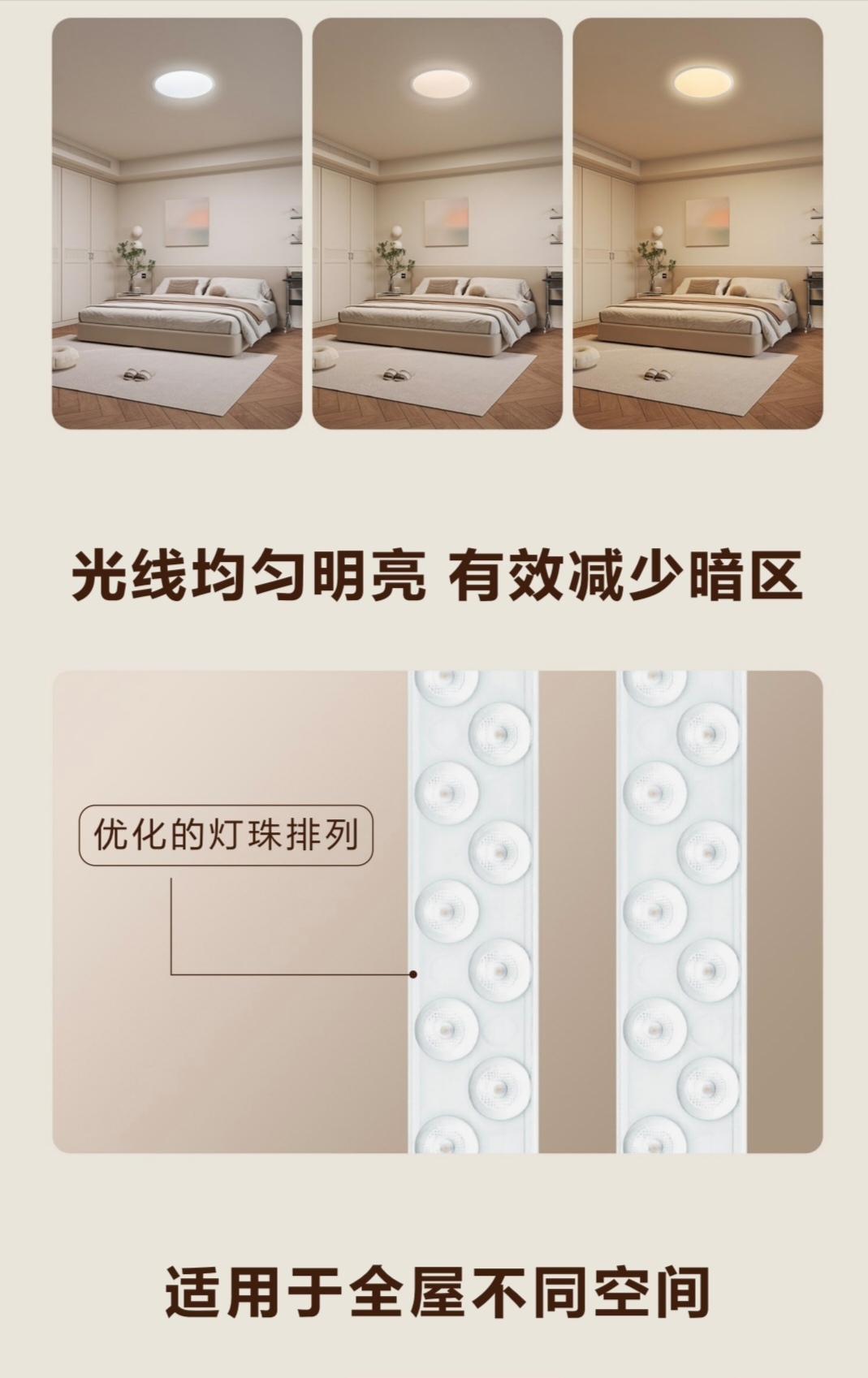 Philips full-spectrum eye-protecting ceiling lamps 125W, 50W, 40W living room and bedroom lamps detail image 5