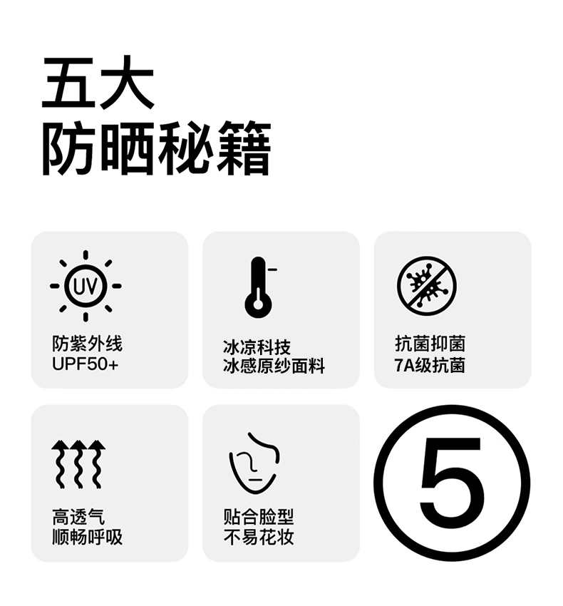 恩爱德防晒口罩女黑胶帽檐一体脸基尼7A抗菌玻尿酸夏季防晒面罩详情3