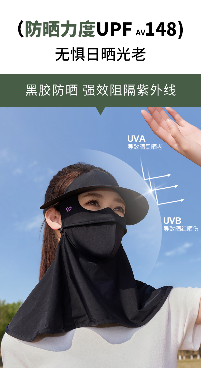 冰丝防晒口罩面罩黑胶帽檐一体防紫外线脸基尼轻盈透气舒适保护肌肤详情5