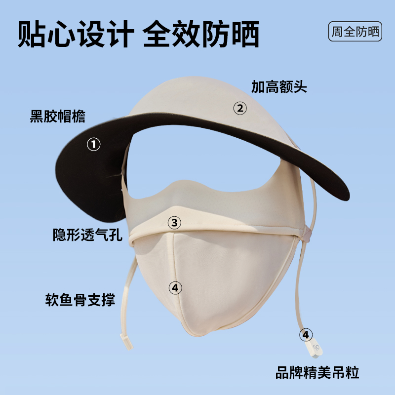 冰丝口罩/防晒口罩/防晒面罩ufp/口罩/医疗口罩细节图