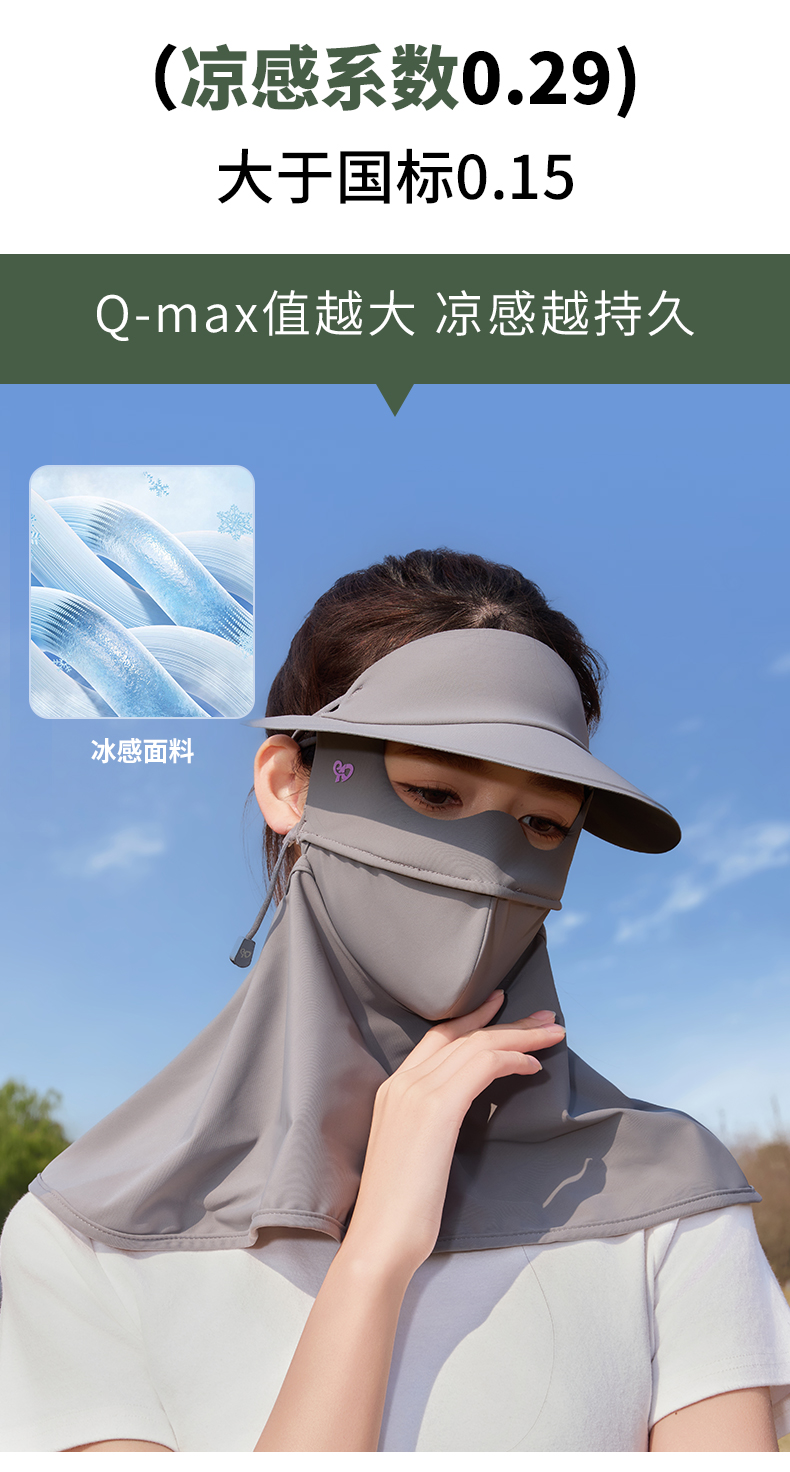 冰丝防晒口罩面罩黑胶帽檐一体防紫外线脸基尼轻盈透气舒适保护肌肤详情7