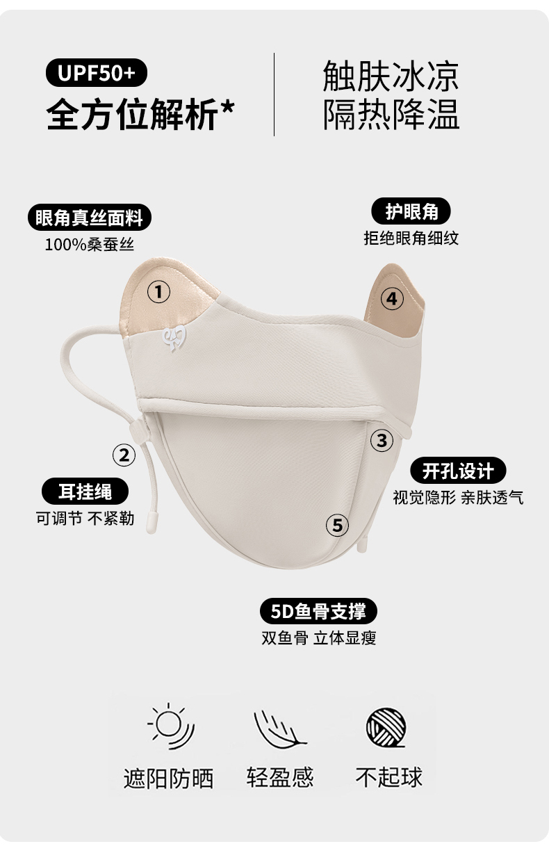 2025新款夏季真丝防晒口罩女5D立体桑蚕丝护眼角防紫外线防晒面罩详情6