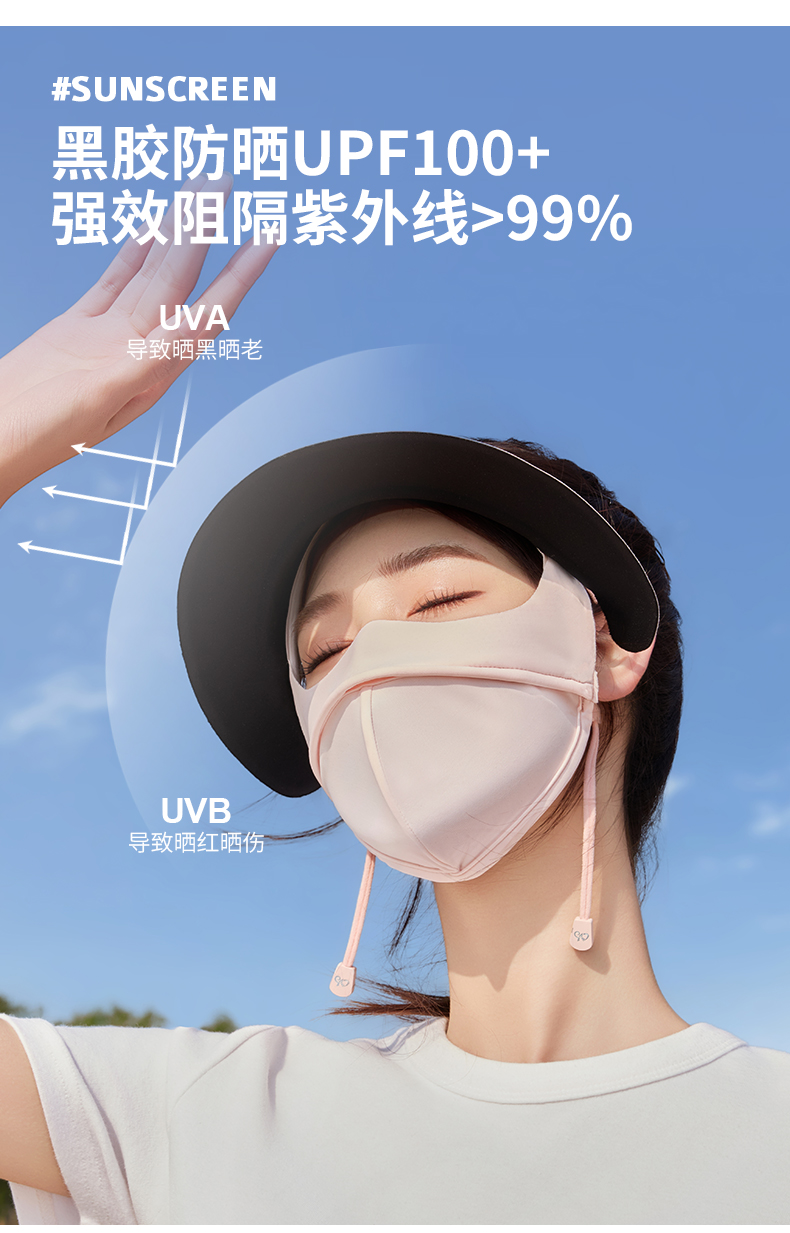 恩爱德防晒口罩女黑胶帽檐一体脸基尼7A抗菌玻尿酸夏季防晒面罩详情4