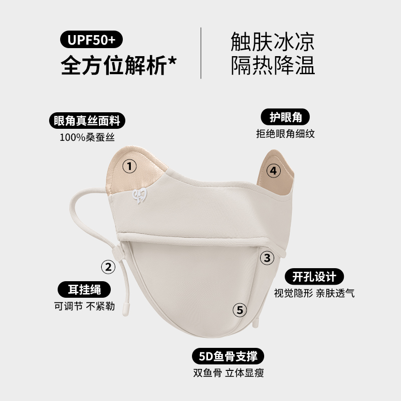 冰丝口罩/防晒口罩/防晒面罩ufp/口罩/医疗口罩白底实物图