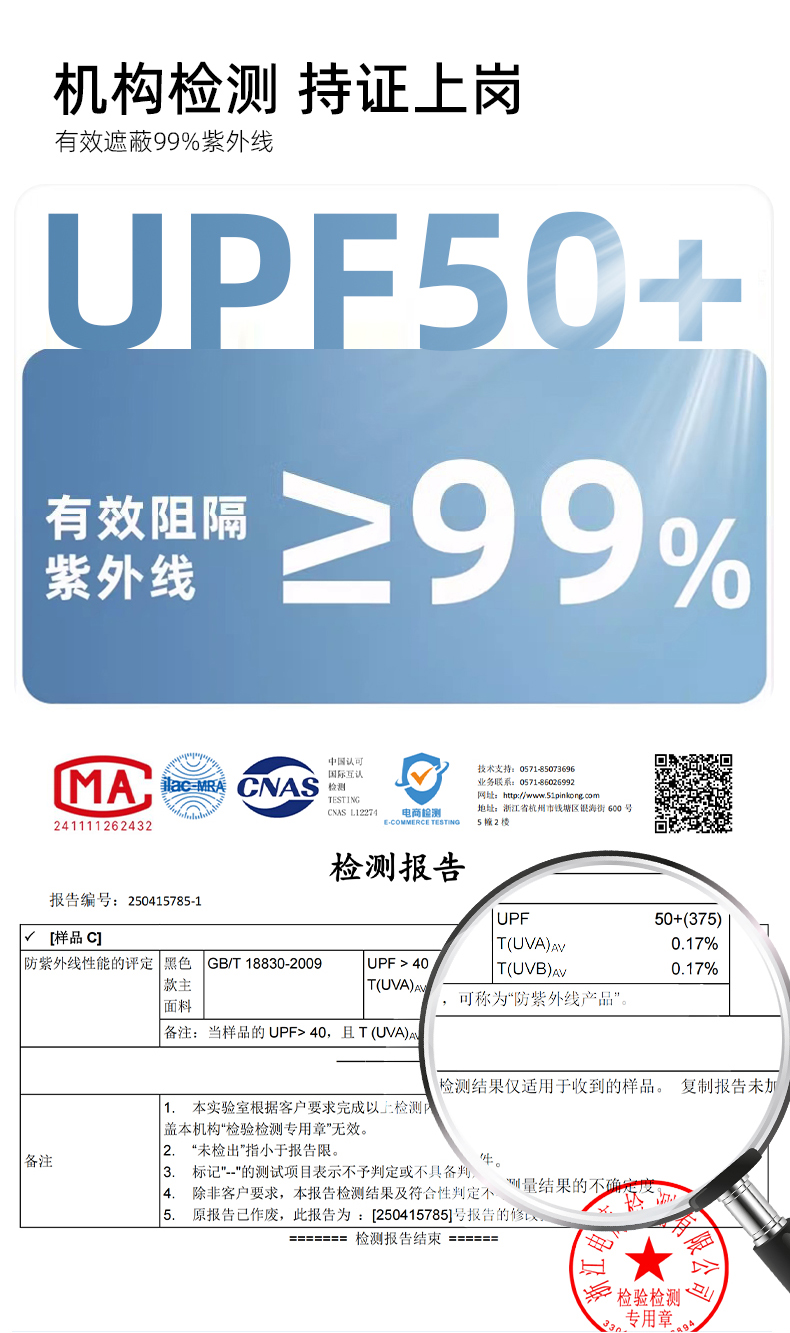 2025新款夏季真丝防晒口罩女5D立体桑蚕丝护眼角防紫外线防晒面罩详情3