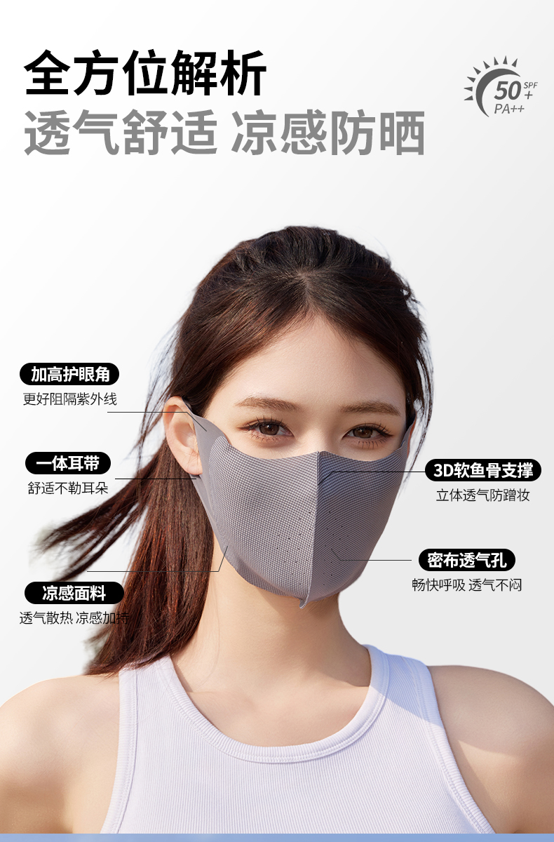 夏季防晒口罩新款男女通用高颜值遮阳防紫外线3D立体防晒面罩批发详情4