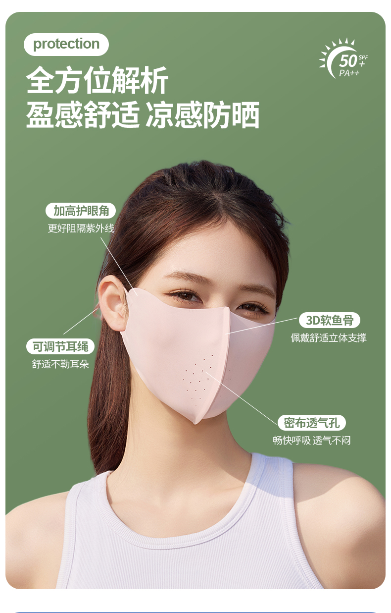夏季防晒口罩男女高颜值遮阳防紫外线玻尿酸立体冰丝防晒面罩批发详情5