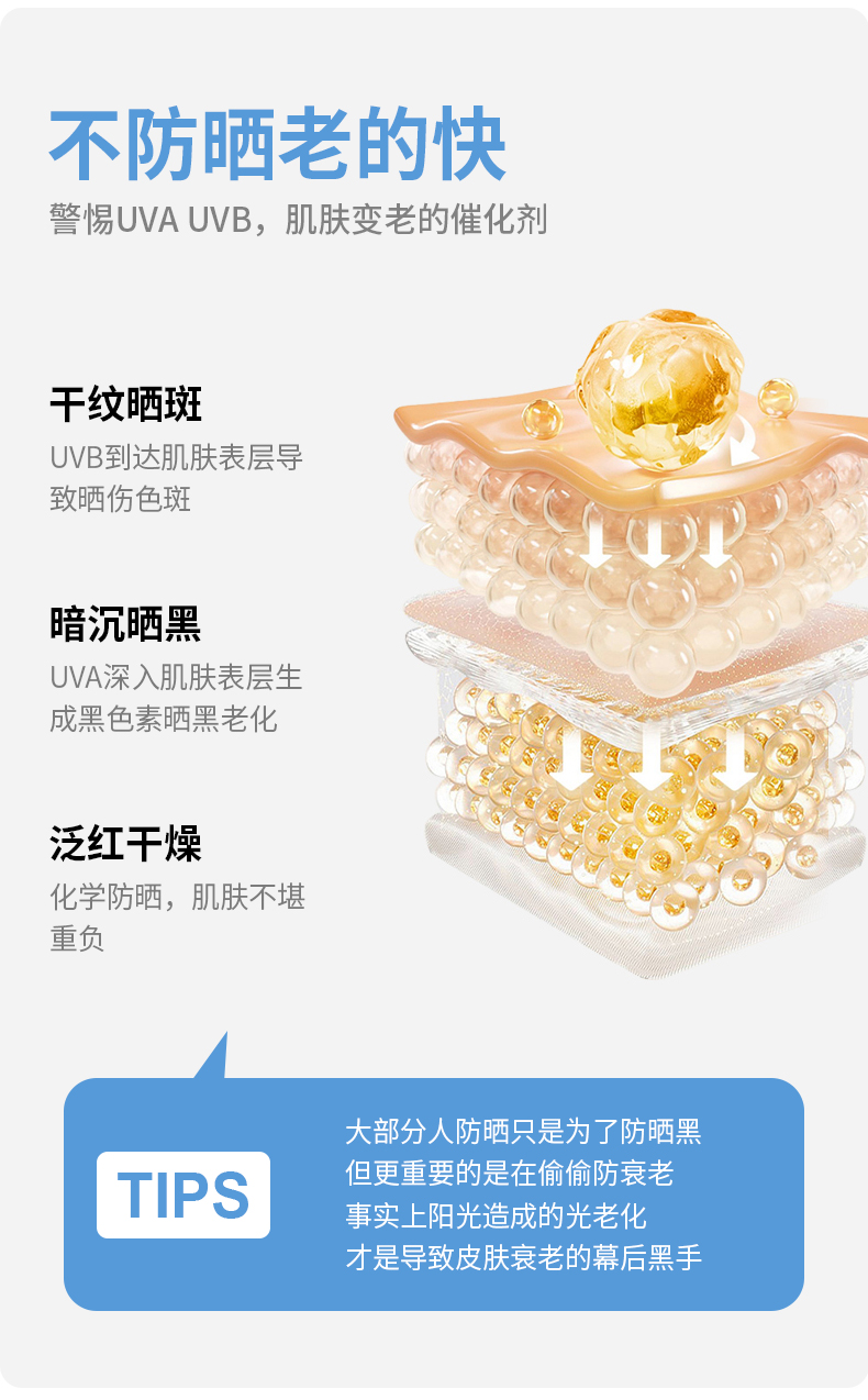 夏季防晒口罩女款高颜值锦纶5D护眼角UPF100防紫外线透气冰丝面罩详情4