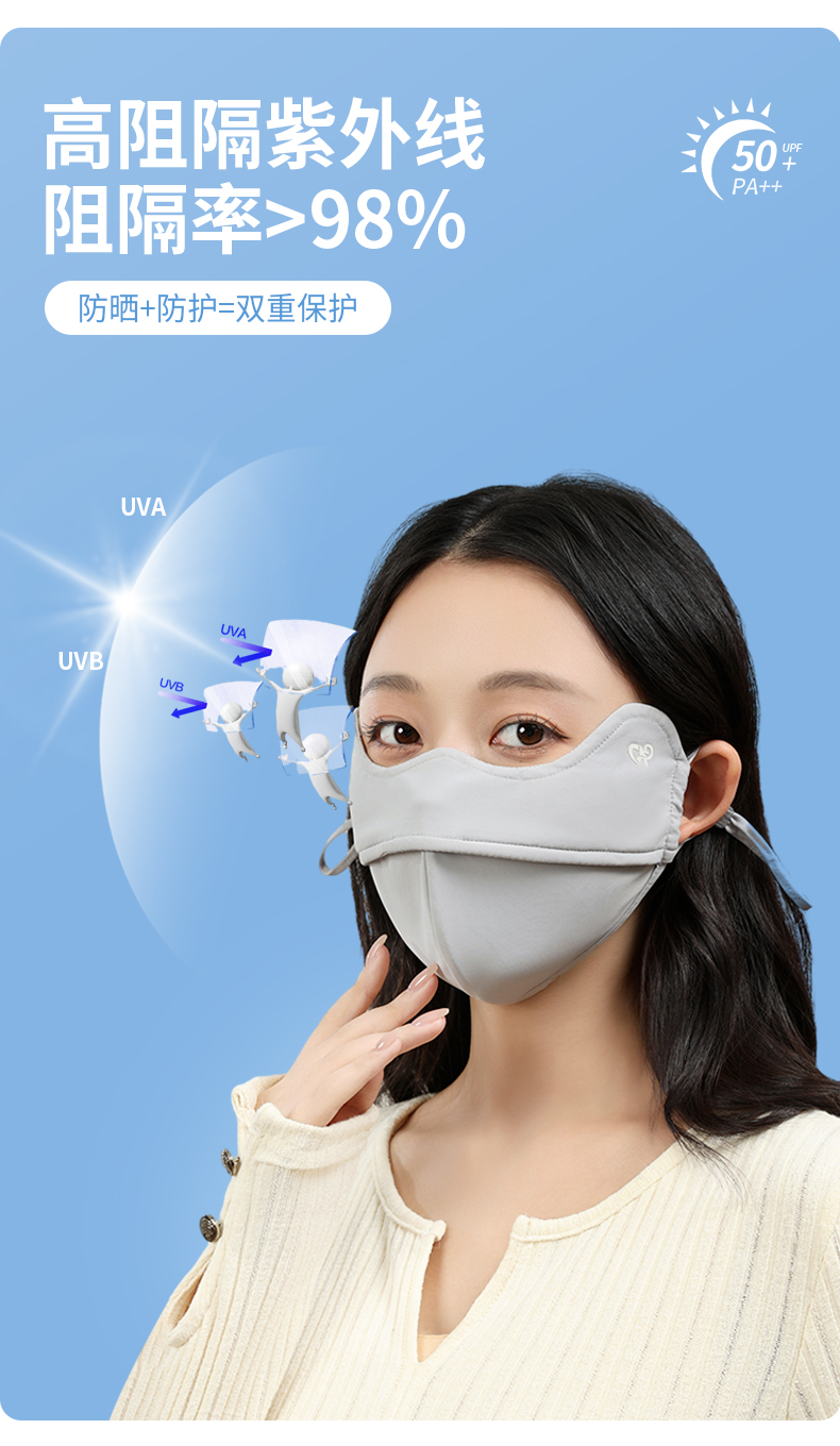 夏季防晒口罩女款高颜值锦纶5D护眼角UPF100防紫外线透气冰丝面罩详情3