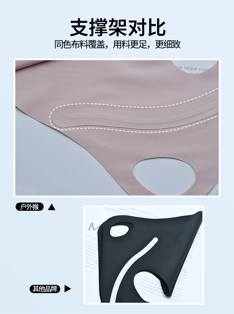 冰丝防晒口罩防紫外线女高颜值2025无痕脸基尼遮阳全脸防晒面罩详情8