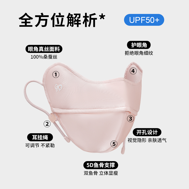 生活口罩实物图