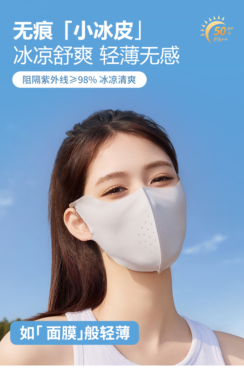 夏季新款冰丝防晒口罩男女遮阳防紫外线3D护眼角无痕立体防晒面罩详情1