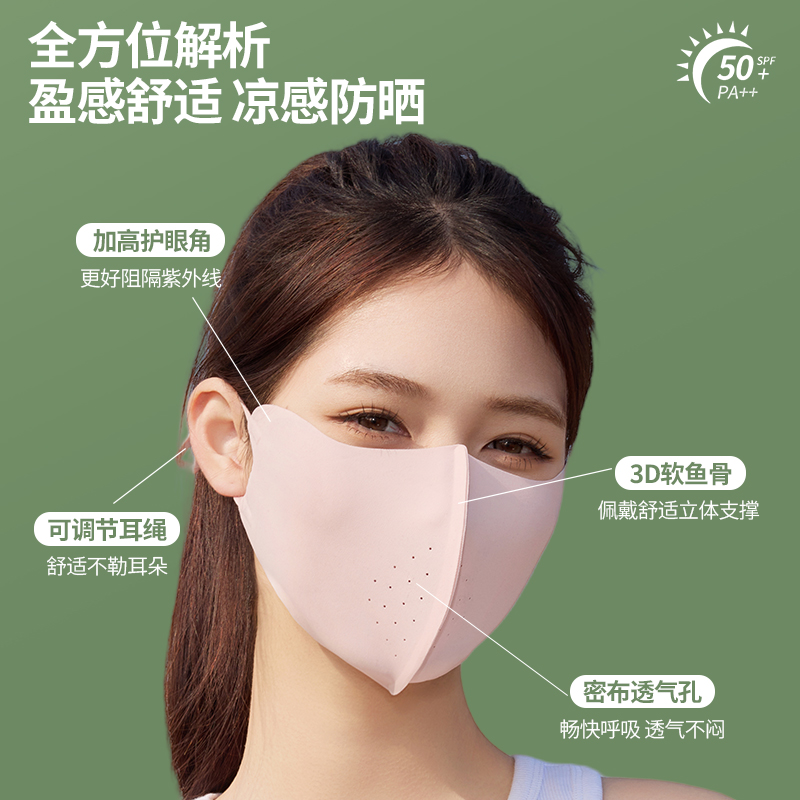 冰丝口罩/防晒口罩/防晒面罩ufp/口罩/医疗口罩细节图