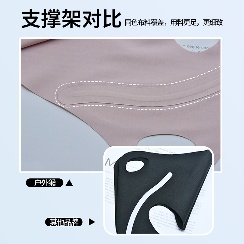 冰丝口罩/防晒口罩/防晒面罩ufp/口罩/医疗口罩白底实物图