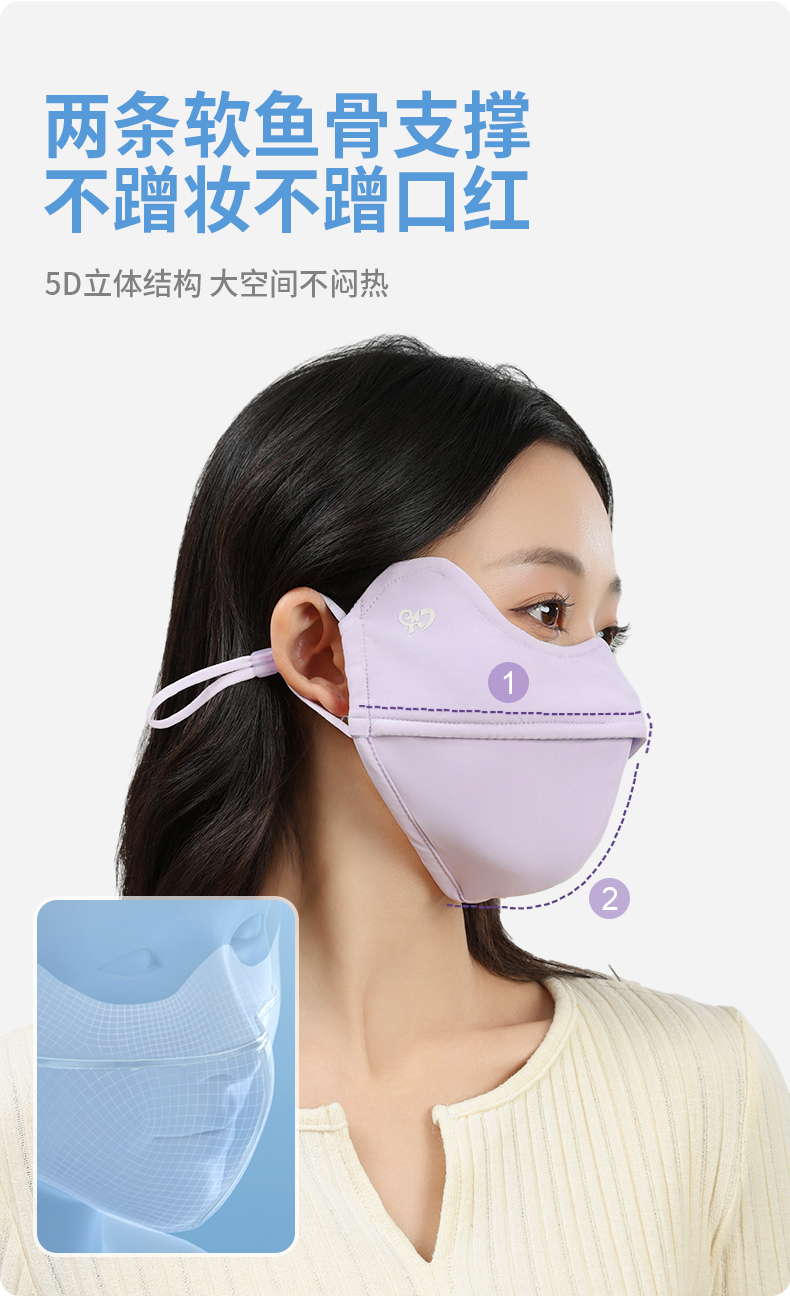 夏季防晒口罩女款高颜值锦纶5D护眼角UPF100防紫外线透气冰丝面罩详情6
