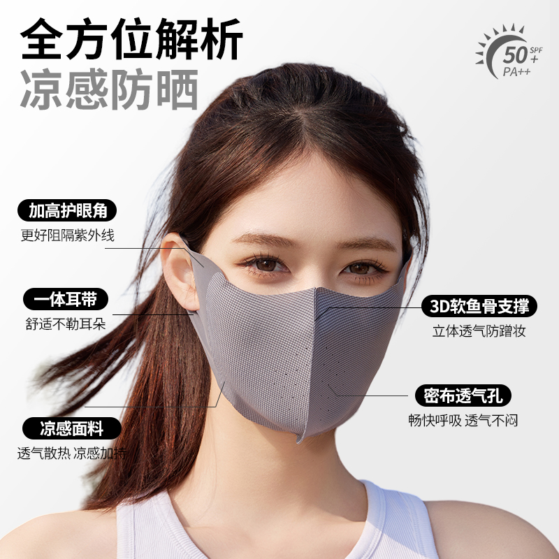 冰丝口罩/防晒口罩/防晒面罩ufp/口罩/医疗口罩细节图