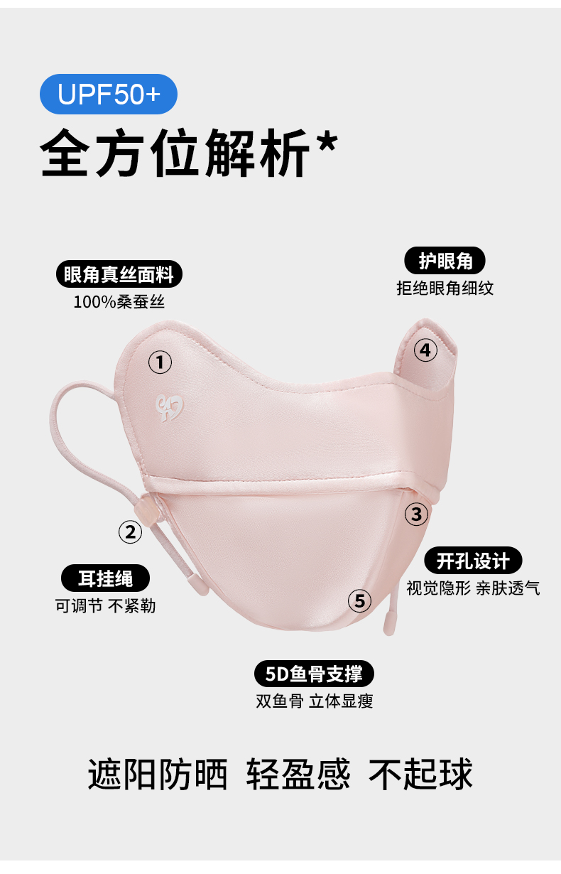 真丝防晒口罩女高颜值桑蚕丝5D护眼角UPF100防紫外线透气真丝面罩详情7