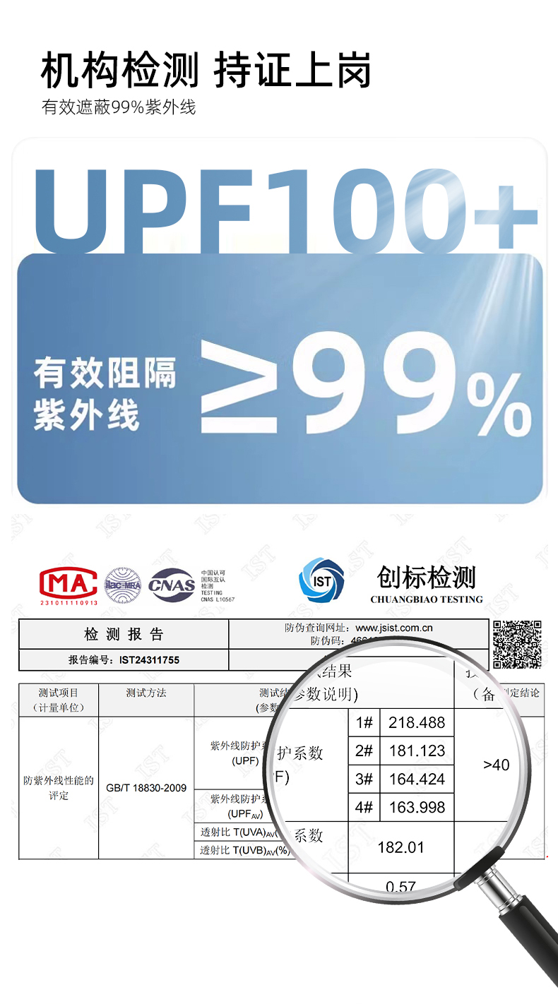 夏季防晒口罩女冰皮无痕凉感护眼角遮阳防紫外线透气冰丝防晒面罩详情4