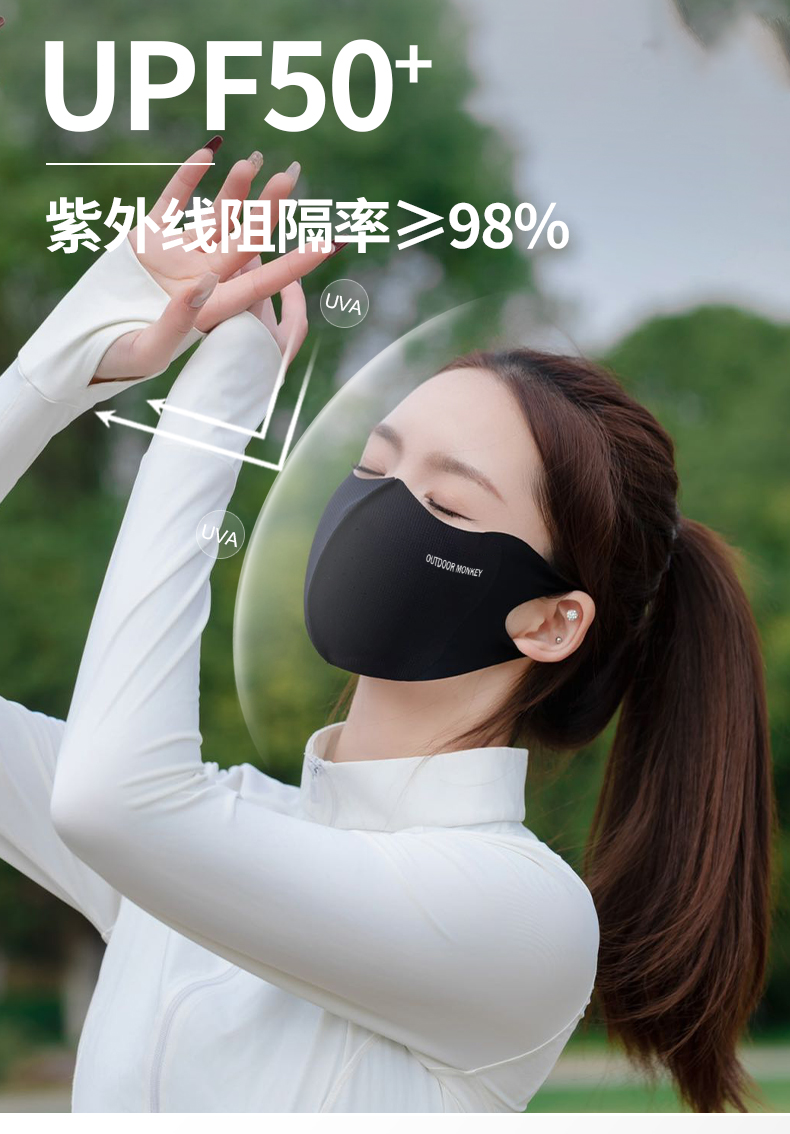 夏季防晒口罩新款男女通用高颜值遮阳防紫外线3D立体防晒面罩批发详情3