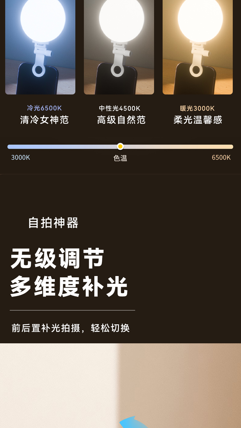 口袋补光灯 直播灯 三色圆形夹子补光灯 手机补光灯 自拍补光灯详情13