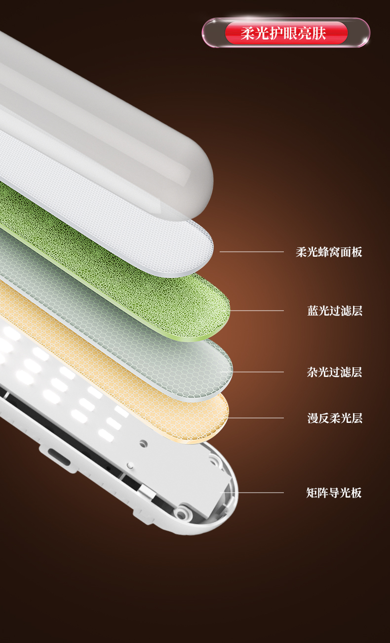 Live streaming light, chin fill light, chin beauty light, neck wrinkle light, special chin fill light for live streamers, lighting light pic 4