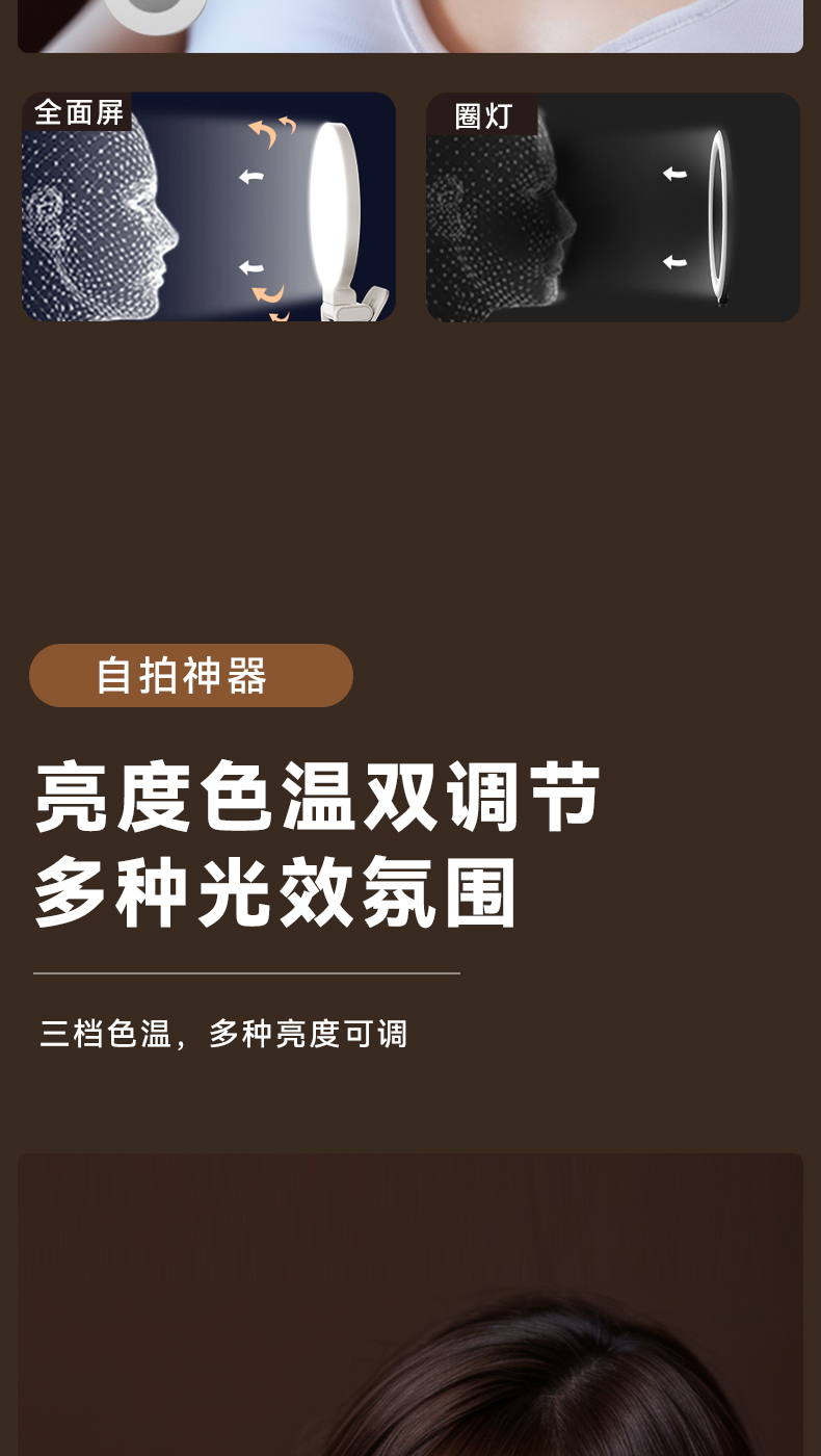口袋补光灯 直播灯 三色圆形夹子补光灯 手机补光灯 自拍补光灯详情11