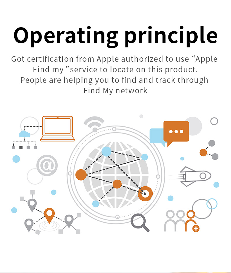 Smart pet anti-loss device, smart pet feeding equipment, pet location tracker itag pic 5