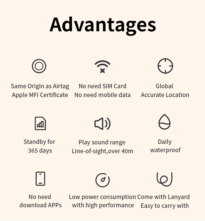 Smart pet anti-loss device, smart pet feeding equipment, pet location tracker itag pic 2