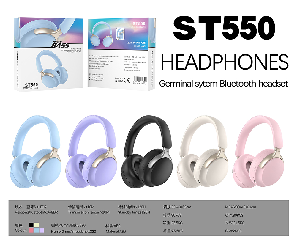 New Bluetooth headphones, wireless over-ear headphones, large ear cups, full ear coverage, heavy bass, stereo sound, student gifts, gaming mobile phones, headsets, cross-border Amazon, tiktok, AliExpress Item Picture