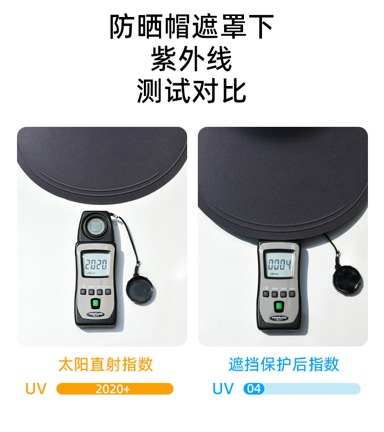 恩爱德防晒帽子夏季无痕遮阳太阳帽男女式海边防紫外线绑带空顶帽详情4