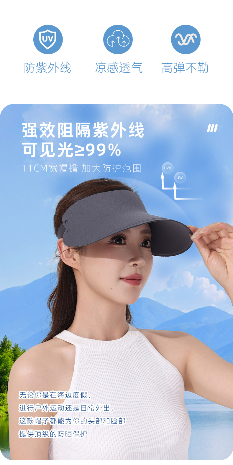 恩爱德防晒帽子夏季无痕遮阳太阳帽男女式海边防紫外线绑带空顶帽详情2