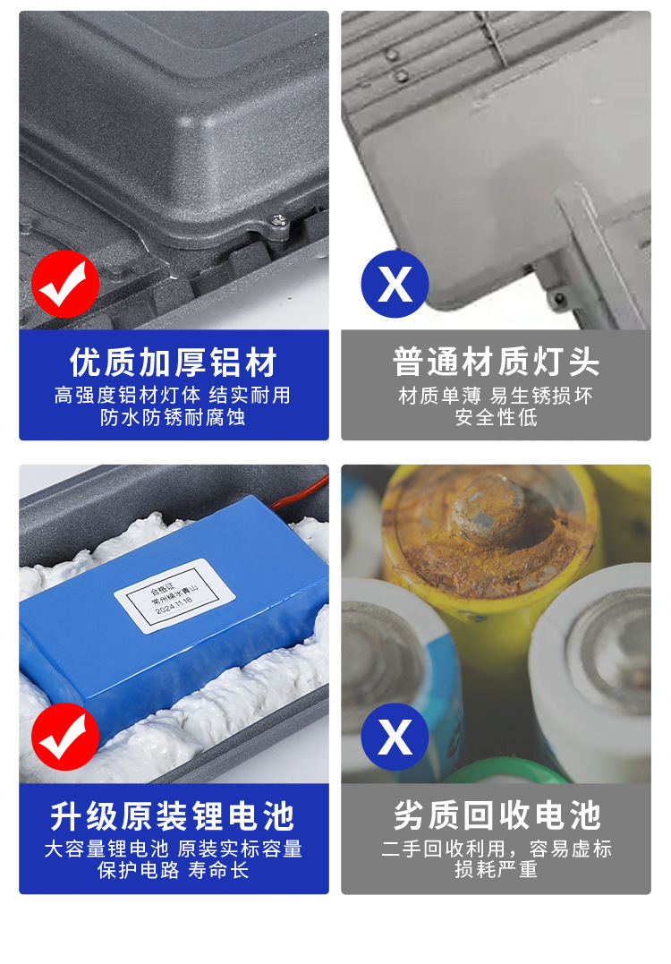 Solar street lamp LED lighting super-large lamp beads, new rural municipal engineering sensor outdoor lamp manufacturer Jingang pic 8