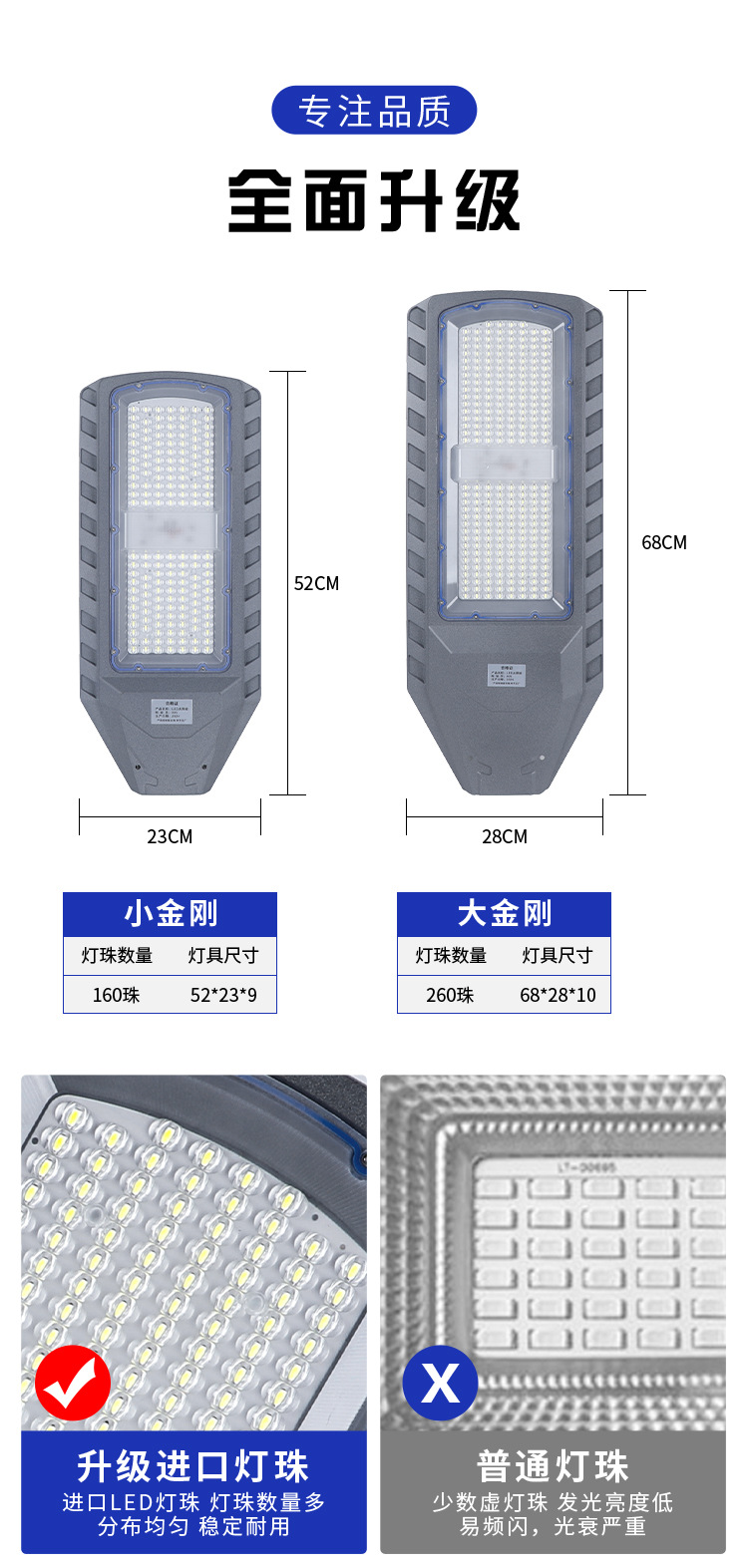 Solar street lamp LED lighting super-large lamp beads, new rural municipal engineering sensor outdoor lamp manufacturer Jingang pic 7