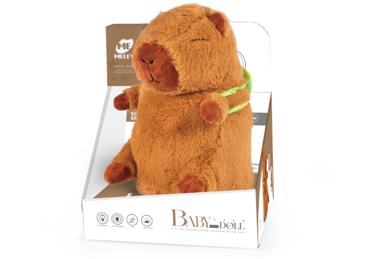 Capybara details Picture
