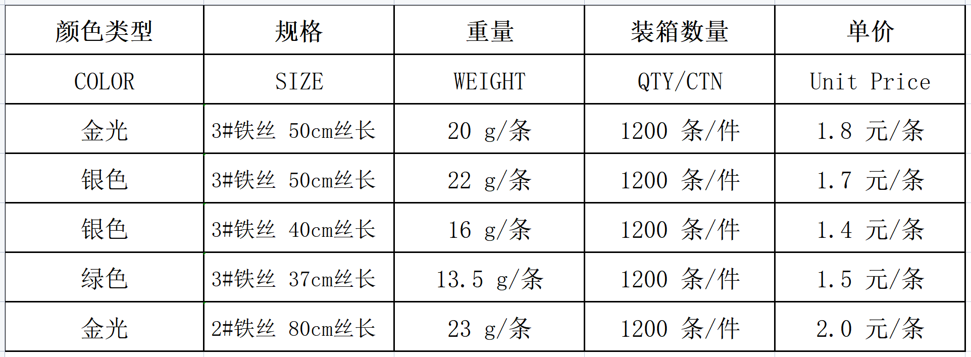 哲安闪粉亮片流苏麦穗螺旋彩条圣诞插枝插花圣诞树花环藤条装饰亮片厂跨境美甲亮片化妆品服装辅料金粉银粉金光幻彩粉高闪银详情1
