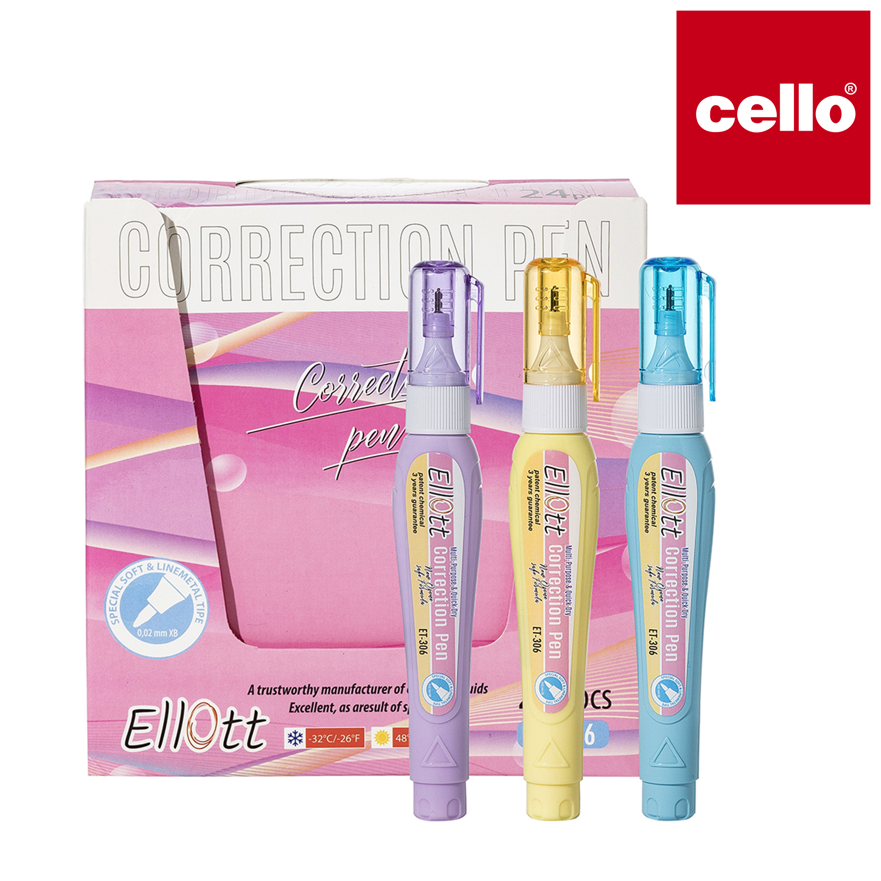 أداة "Cello" للتعديل، أداة تعديل الكتابة المحمولة على أداة "E-306. details Picture