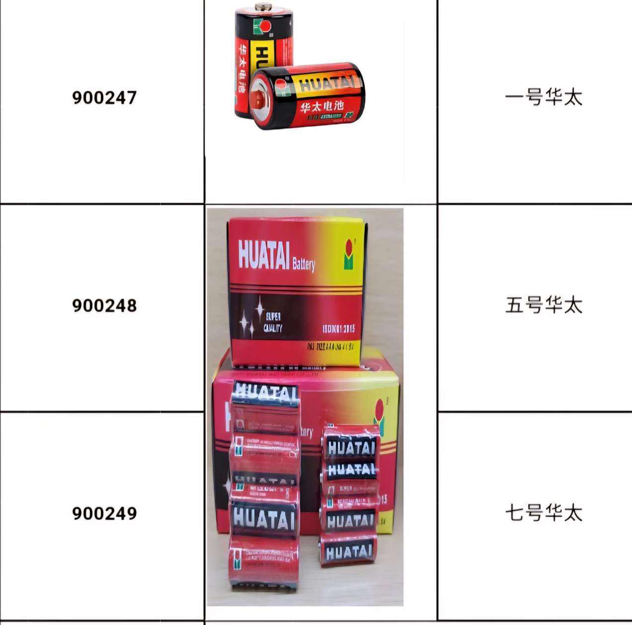 华太英文版  出口可授权 五号七号一号电池