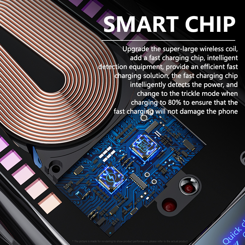 车载支架/汽车手机支架/车载手机支架/车载导航支架/车载手机无线充白底实物图