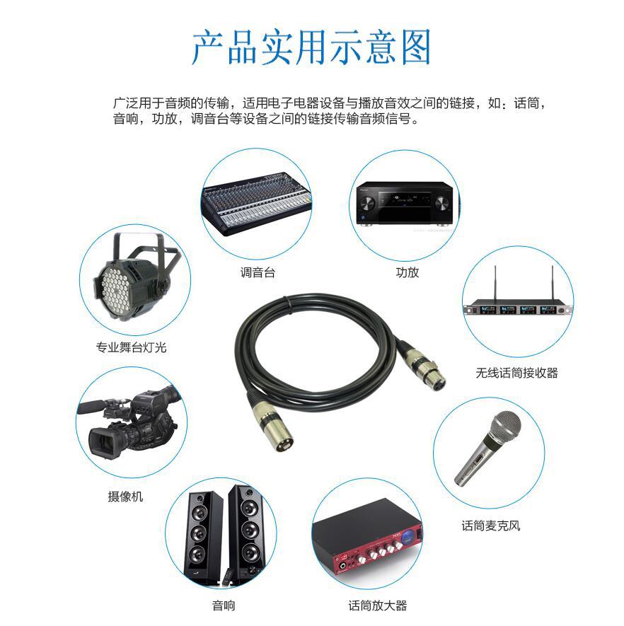 工厂直销舞台灯光3x1.5平方电源线蓝白插/DMX512信号线卡侬功放调音台光束舞台设备配件白底实物图