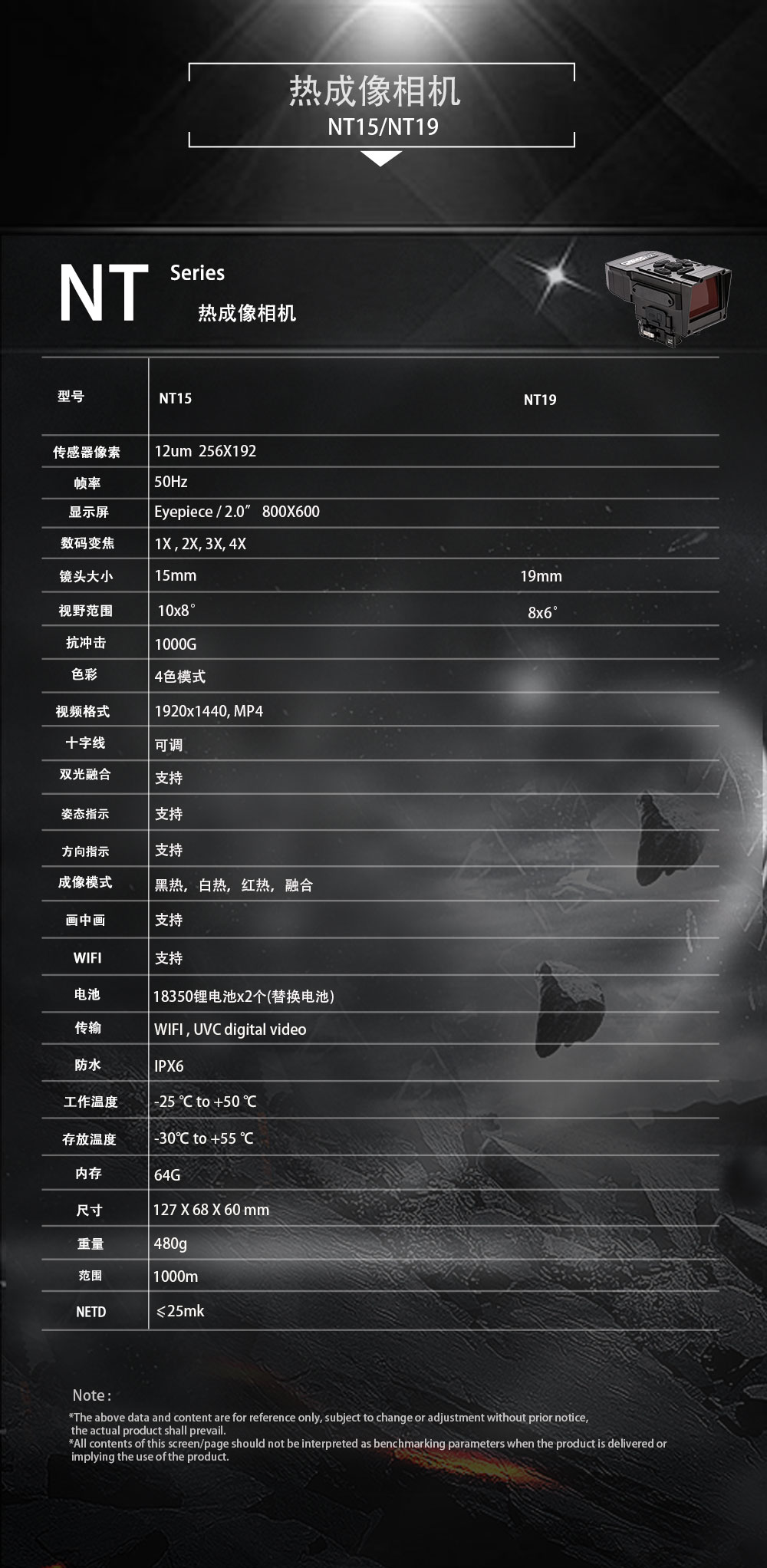双光融合多功能热成像夜全黑红外探测仪全黑夜视仪红外热感探测仪 pic 15